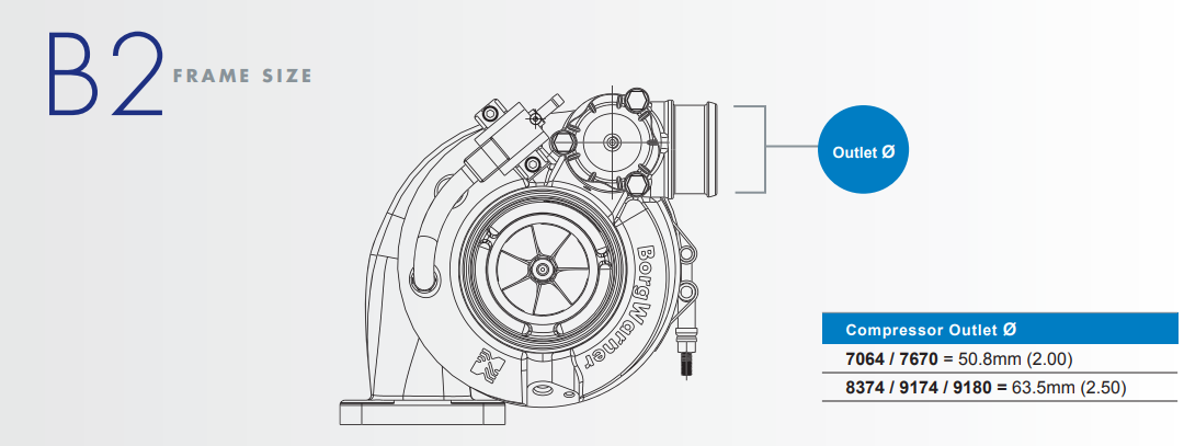 BorgWarner 8374 EFR Ball Bearing  T4 Turbo (179357).