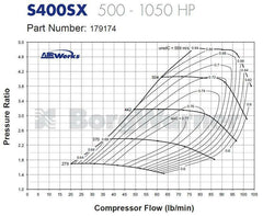 S475 T4 S400SX Airwerks Turbo By BorgWarner (179174).