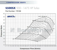 S588 T6 Airwerks Turbo By BorgWarner (179188).