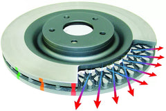 DBA Front Clubspec Road & Race Brake Rotor 4000 T3 Slot 4-Lug ONLY Honda Integra 90-01 | Civic 93-05.