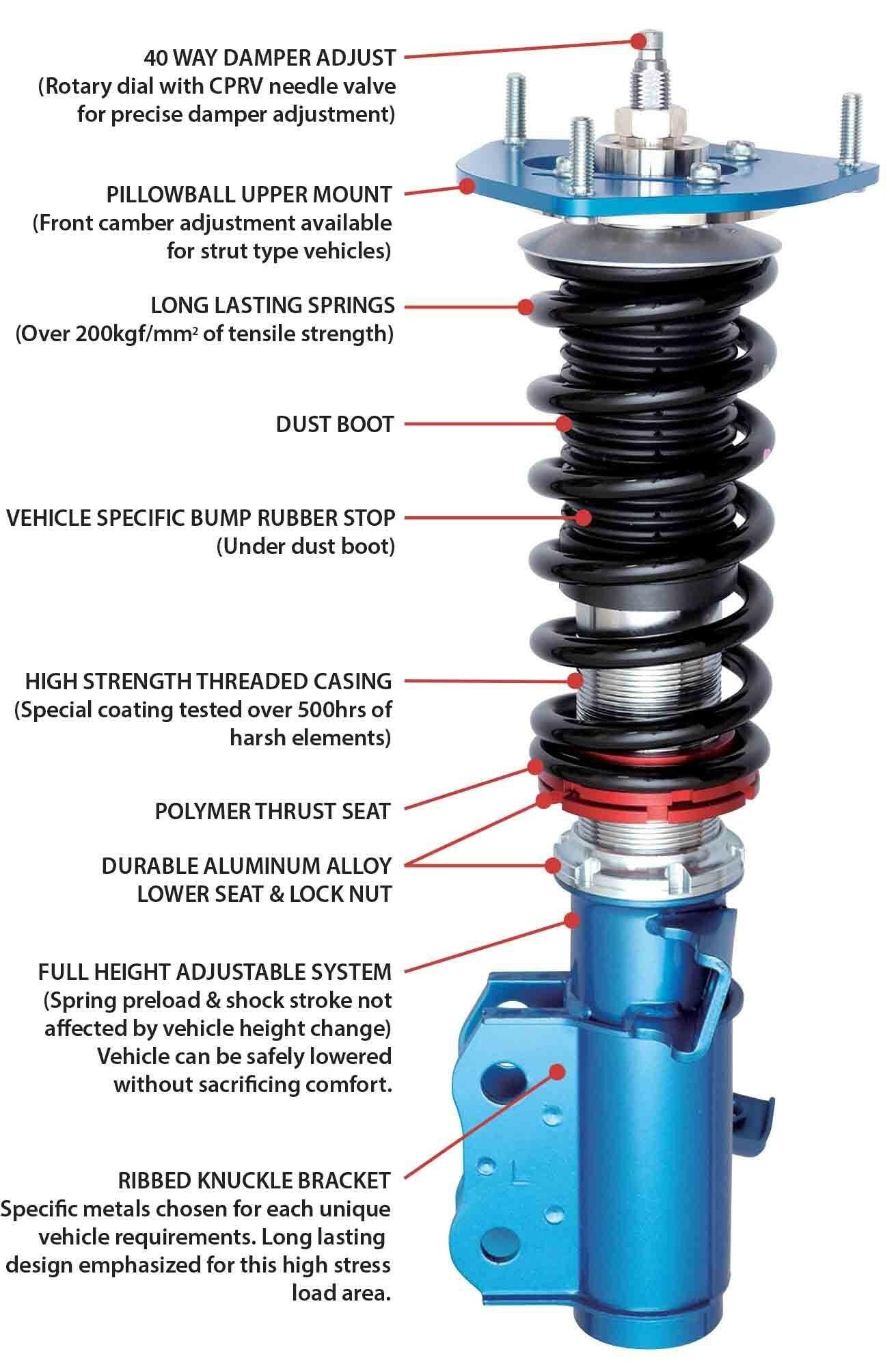 Cusco Street Zero A Coilovers | 2013-2022 Subaru BRZ/Scion FR-S/Toyota GR86/86 (966 61N CN).