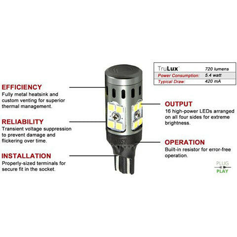Diode Dynamics XPR LED Bulb (DD0394S).