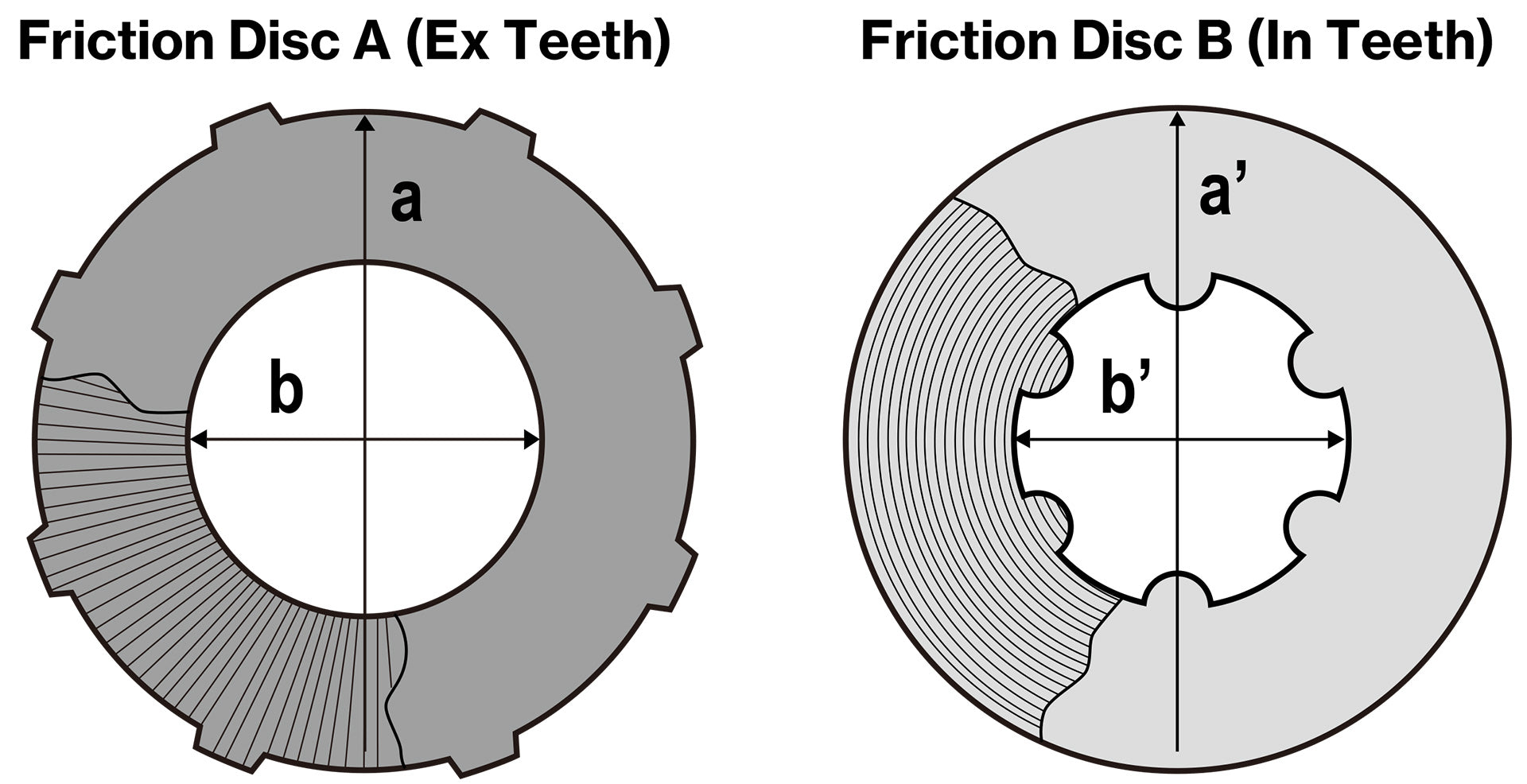 tomei-technical-trax-advance-2-way-lsd-1999-2009-honda-s2000-tc101a-hnba2-maperformance