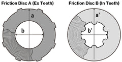 tomei-technical-trax-advance-1-5-way-lsd-1999-2009-honda-s2000-tc101b-hnba1-maperformance