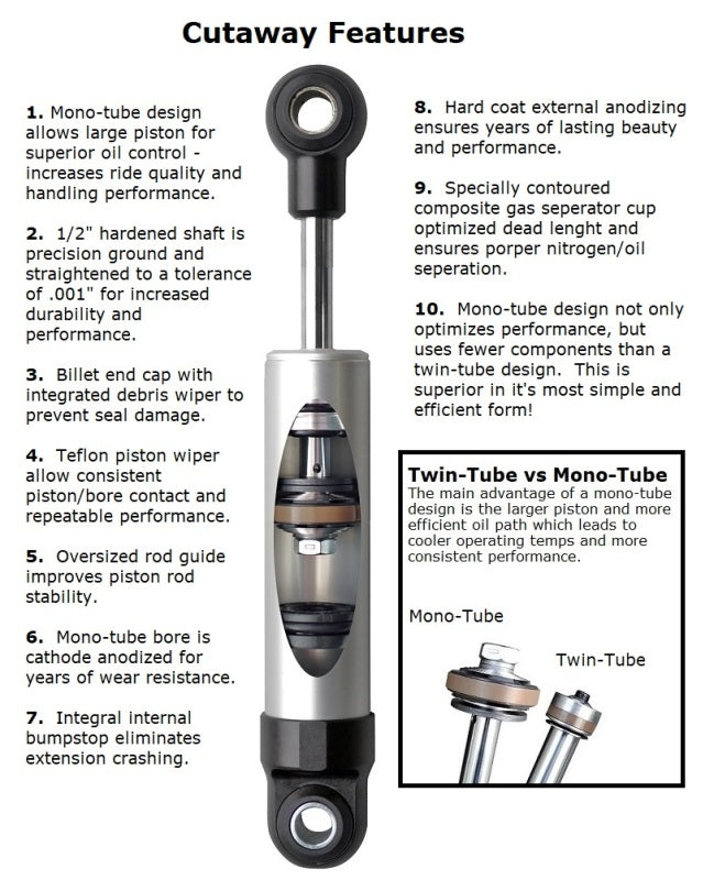 Ridetech 82-03 S-10/S-15 w/ 3in Lowering Leaf Springs Rear HQ Shock / 7.55in Stroke / Wide T-Bar/Eye