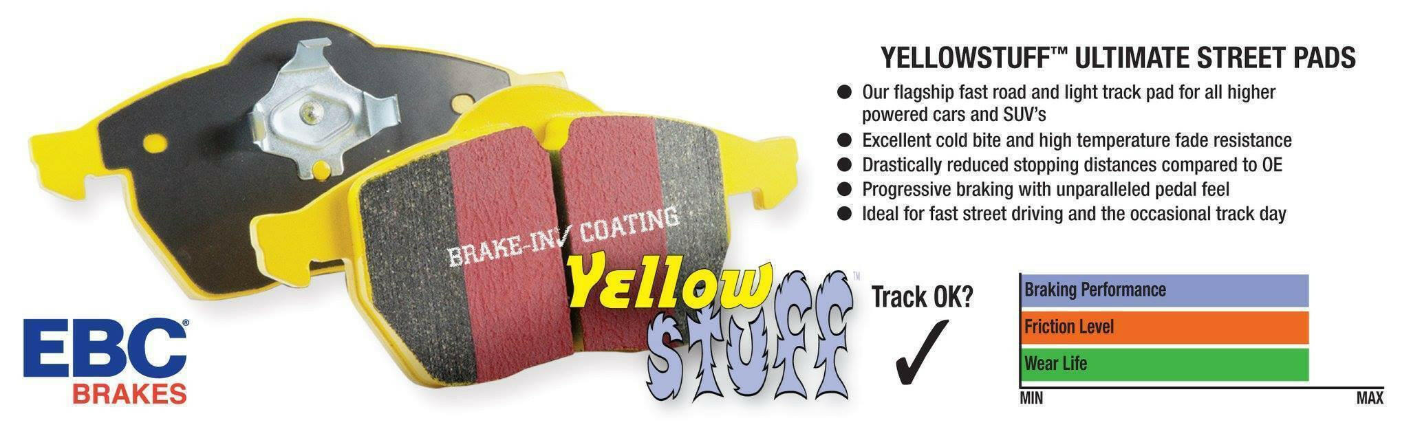 EBC Yellowstuff Rear Brake Pads | 2016-2021 Honda Civic (DP42301R).