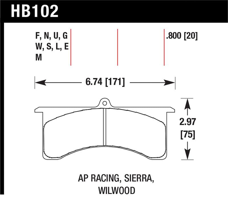 Hawk HPS Street Brake Pads