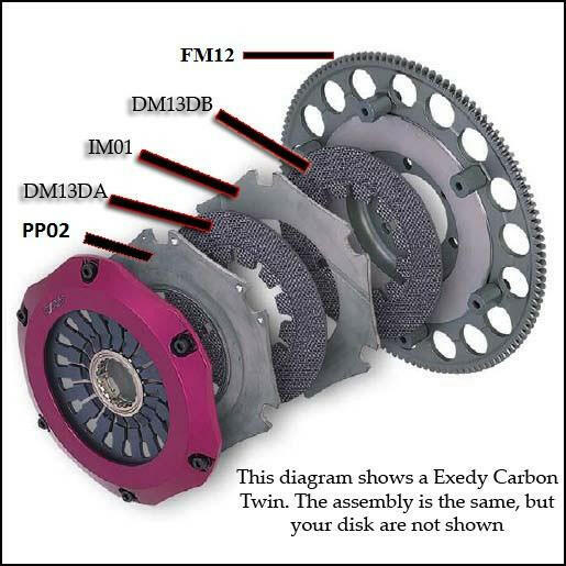 Exedy Twin Replacement Clutch Disc Components | 2003-2006 Mitsubishi Evo 8/9.