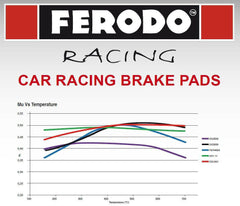 Ferodo DS2500 Brake Pads - Front | 2016-2017 Ford Focus RS (FCP4830H).