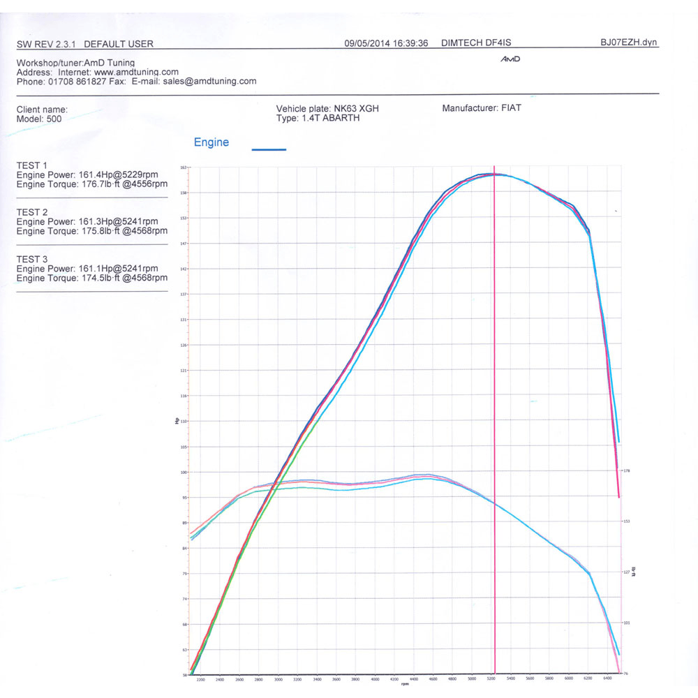 AIRTEC Motorsport Intercooler Upgrade for Fiat 500 Abarth.