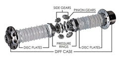 tomei-technical-trax-advance-2-way-lsd-1999-2009-honda-s2000-tc101a-hnba2-maperformance