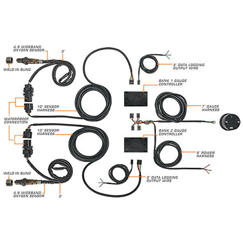 GlowShift Black 7-Color Dual Digital Wideband A/F Ratio Gauge (GS-C702W_Dual).
