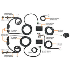 GlowShift Black 7-Color Dual Digital Wideband A/F Ratio Gauge (GS-C702W_Dual).