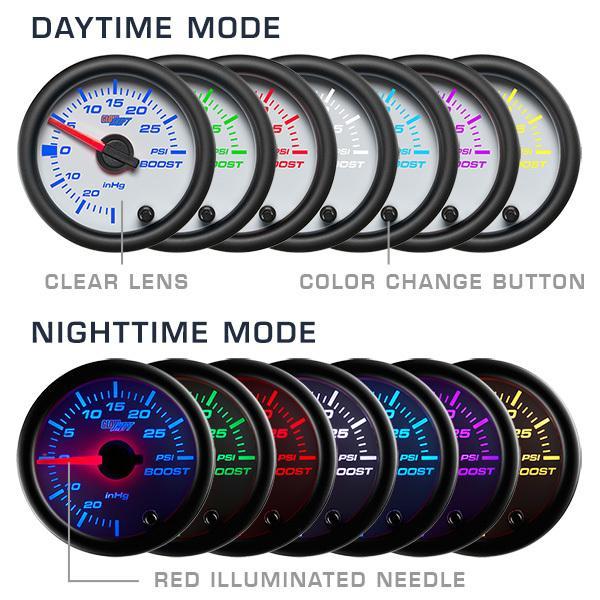 GlowShift White 7-Color 3-3/4” In-Dash Speedometer Gauge 0-220 KMH (GS-W717-KM).