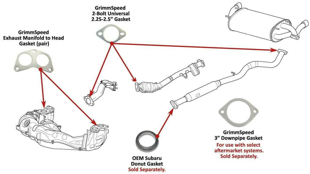 GrimmSpeed Exhaust Gasket Set | 2013+ BRZ/FR-S/86 (020042).