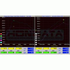 Hondata FlashPro Manager | 2016-2022 Honda Civic 1.5T (FP-16CIVIC-L15T-US).