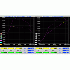 Hondata FlashPro Manager | 2016-2022 Honda Civic 1.5T (FP-16CIVIC-L15T-US).