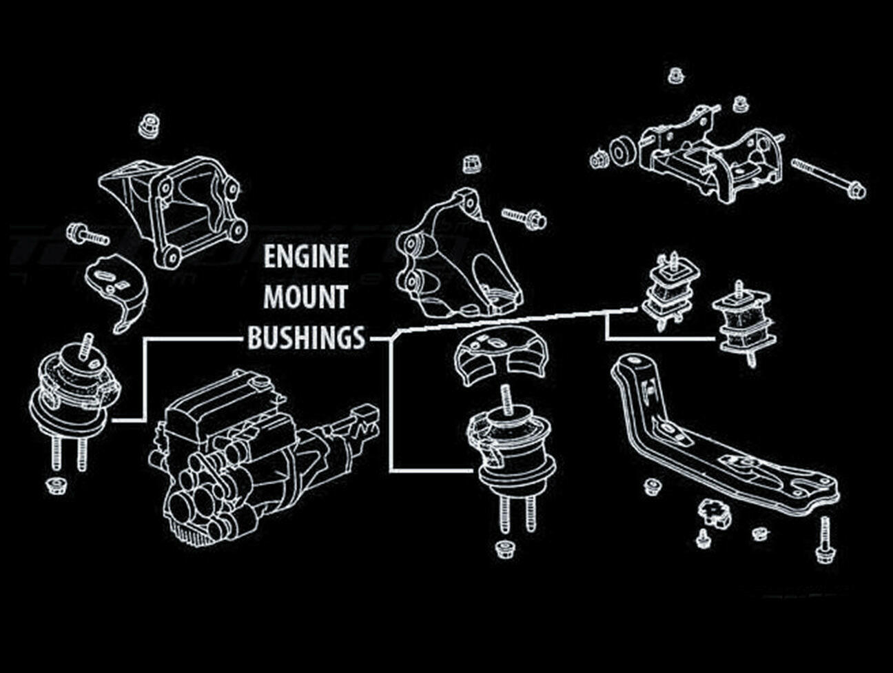 Hardrace Engine & Trans Mount Kit - 00-09 S2000.