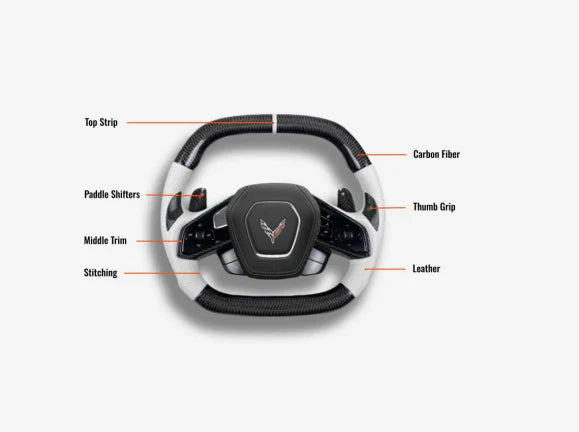 Full Custom Steering Wheel - Corvette C8.