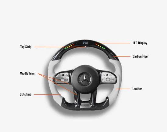 Full Custom Steering Wheel - Mercedes Benz 2020-2021.