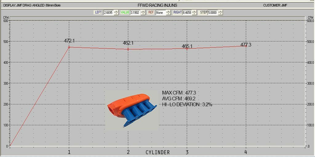 JM Fabrications ”Drag Version” Intake Manifold | 2003-2006 Mitsubishi Evo 8/9 (EVO-INTA-02-PI).