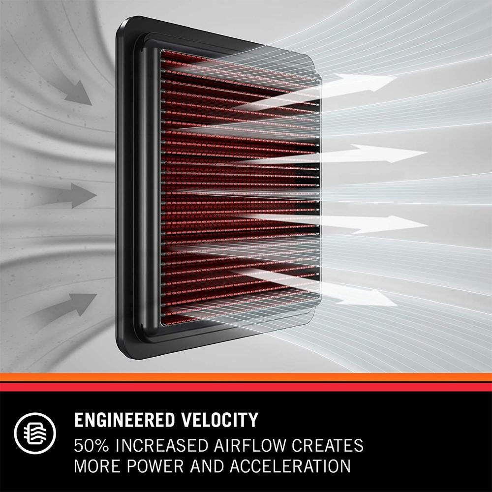 K&N Replacement Air Filter | Multiple Fitments (33-5040).