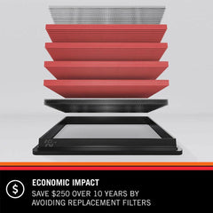 K&N Replacement Air Filter | Multiple Fitments (33-5040).