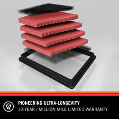 K&N Replacement Air Filter | Multiple Fitments (33-5040).