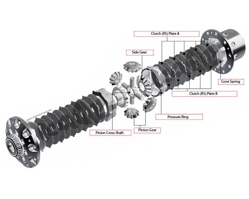 Kaaz Standard Limited Slip Differential | Basic | Open 1.5WAY CAM Front Acura Integra DC2 | DB8 SiR B18C VTEC 93-01.