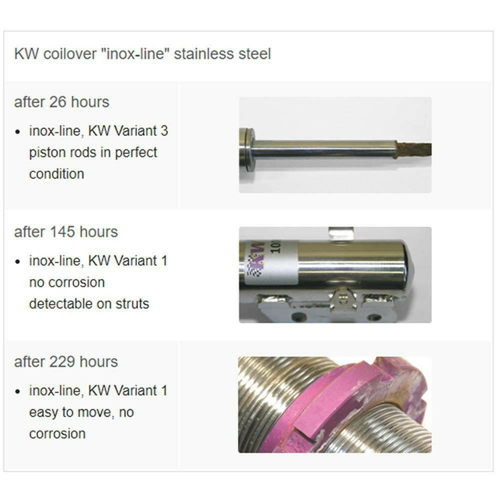 KW V3 Racing Coilovers | 2008-2015 Mitsubishi Evo X (35265017).