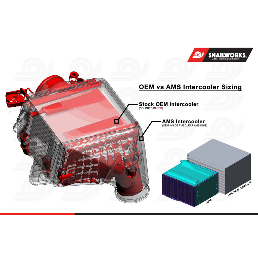 AMS Performance Intercoolers Upgrade Kit | 2023 Nissan Z VR30DDTT (AMS.47.09.0001-1)