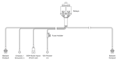 Morimoto HD Relay: H11/H9/H8/880 | Multiple Fitments (H40).