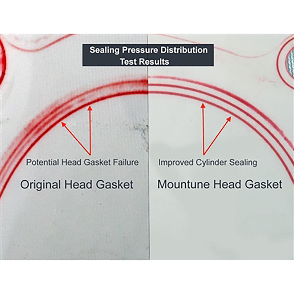 Mountune Ice Head Gaskets | 2016-2018 Ford Focus RS and 2015-2020 Ford Mustang Ecoboost (