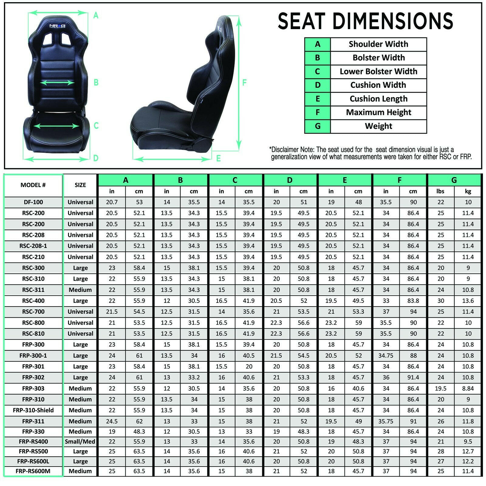NRG FRP Race Style Bucket Seat by NRG Innovations (FRP-311).