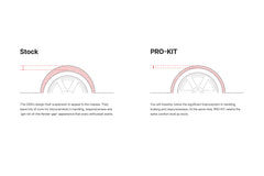 Eibach's PRO-KIT 2023-2025 Acura Integra Type S