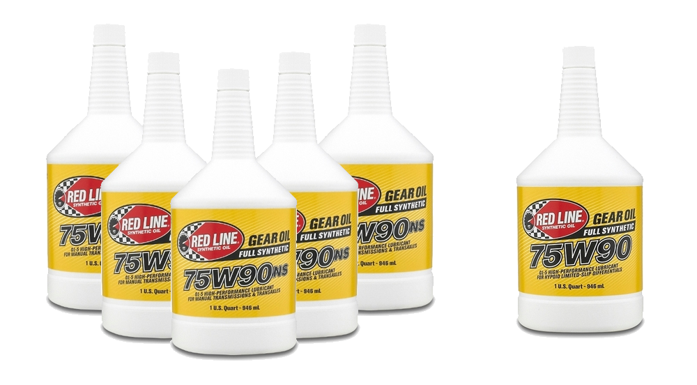 Complete Manual Transmission Drivetrain Fluid Change Kit | 2015+ Subaru WRX & STI