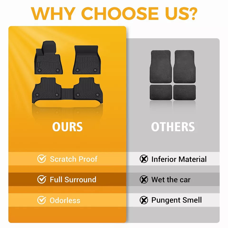 Premium Floor Mats for for BMW X5 G05 2019-2023.