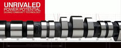 Skunk2 Tuner Series Camshafts Stage 1 Acura Integra | Honda Civic 1992-2001.