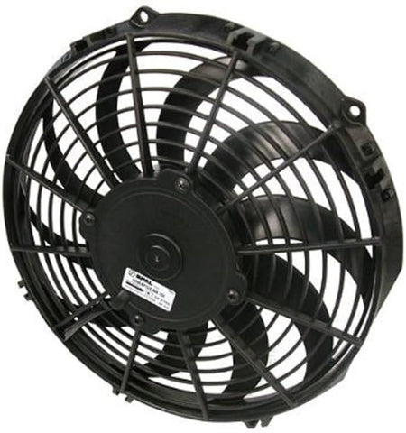 SPAL Fans - Slim & High Performance Fans.