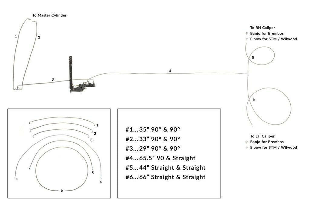 STM Staging Brake Kit | 2001-2006 Mitsubishi Evolution 7/8/9 (EVO-STG-BRK-V2).