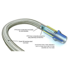 Techna-Fit Brake Line Kit | 2017-2021 Honda Civic Si/EX Sedan (HN-1512).