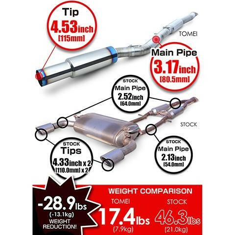Tomei Extreme Ti Muffler Kit | 2016-2023 Infiniti Q50 3.0T (TB6090-NS21A).