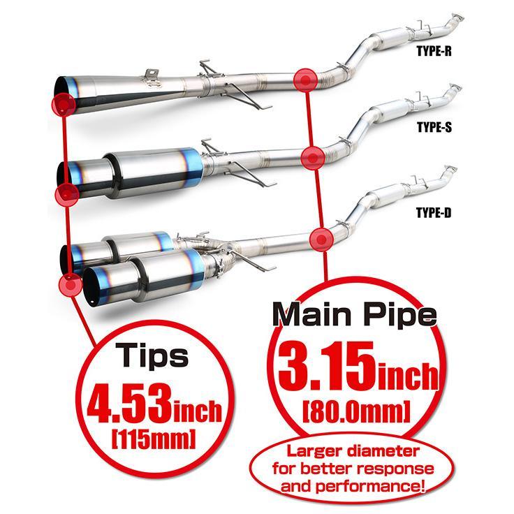 Tomei Expreme Ti Full Titanium Exhaust ”Type-R” | 2017-2021 Honda Civic Type-R (TB6090-HN06A).