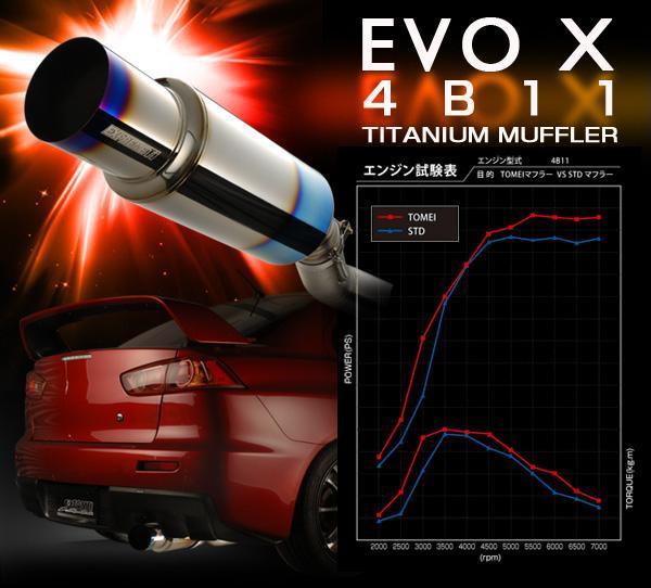 Tomei Expreme Ti Cat-Back Exhaust | 2008-2015 Mitsubishi Evolution X (TB6090-MT02A).