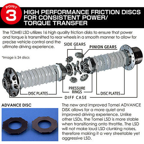 Tomei T-TRAX Limited Slip Differential | 2016-2022 Mazda Miata (TC101B-MZZF1).