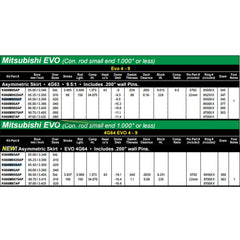 Wiseco Sport Compact 86.00mm .040 over 9.5:1 CR Pistons | 1996-2006 Mitsubishi Evo 4-9 4G63 Stroker (K667M86AP).