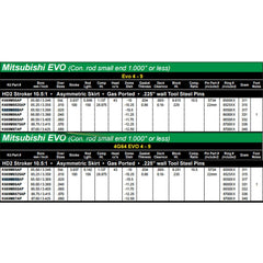 Wiseco Sport Compact HD2 Stroker 85.5mm 10.5:1 CR Pistons | 1996-2006 Mitsubishi Evo 4-9 4G63/4G64 (K669M855AP).